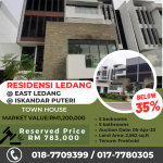 Residensi Ledang @ East Ledang @ Iskandar Puteri @ TownHouse